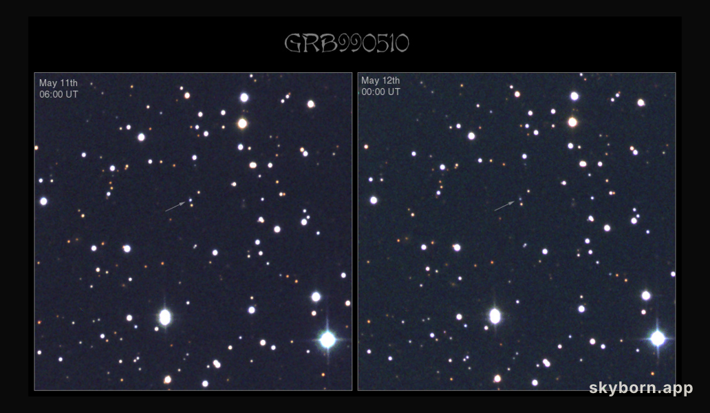 GRB 990510: Another Unusual Gamma Ray Burst