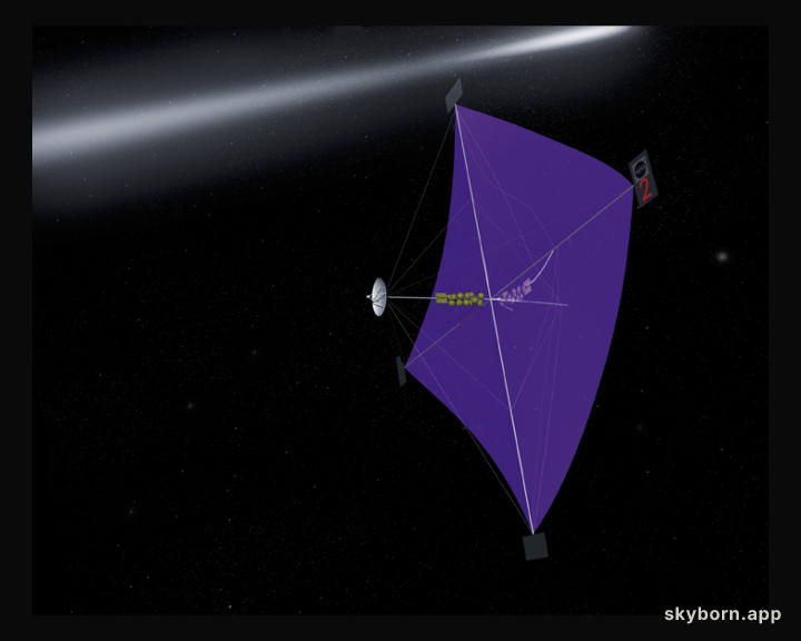 Solar Sail