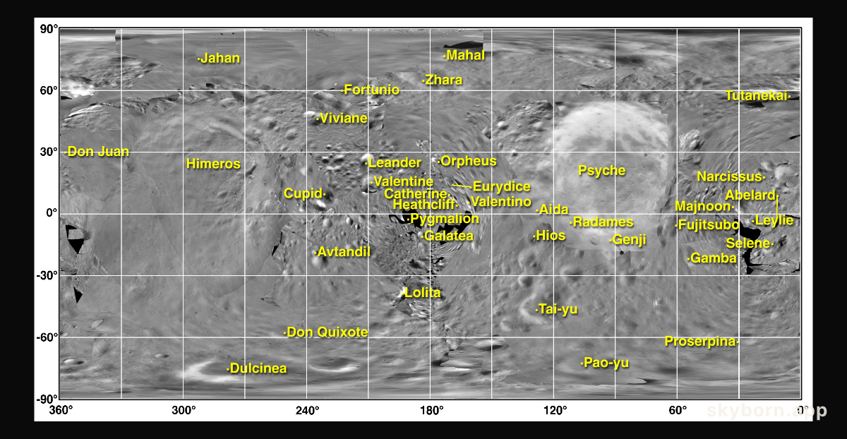The Map Of Eros