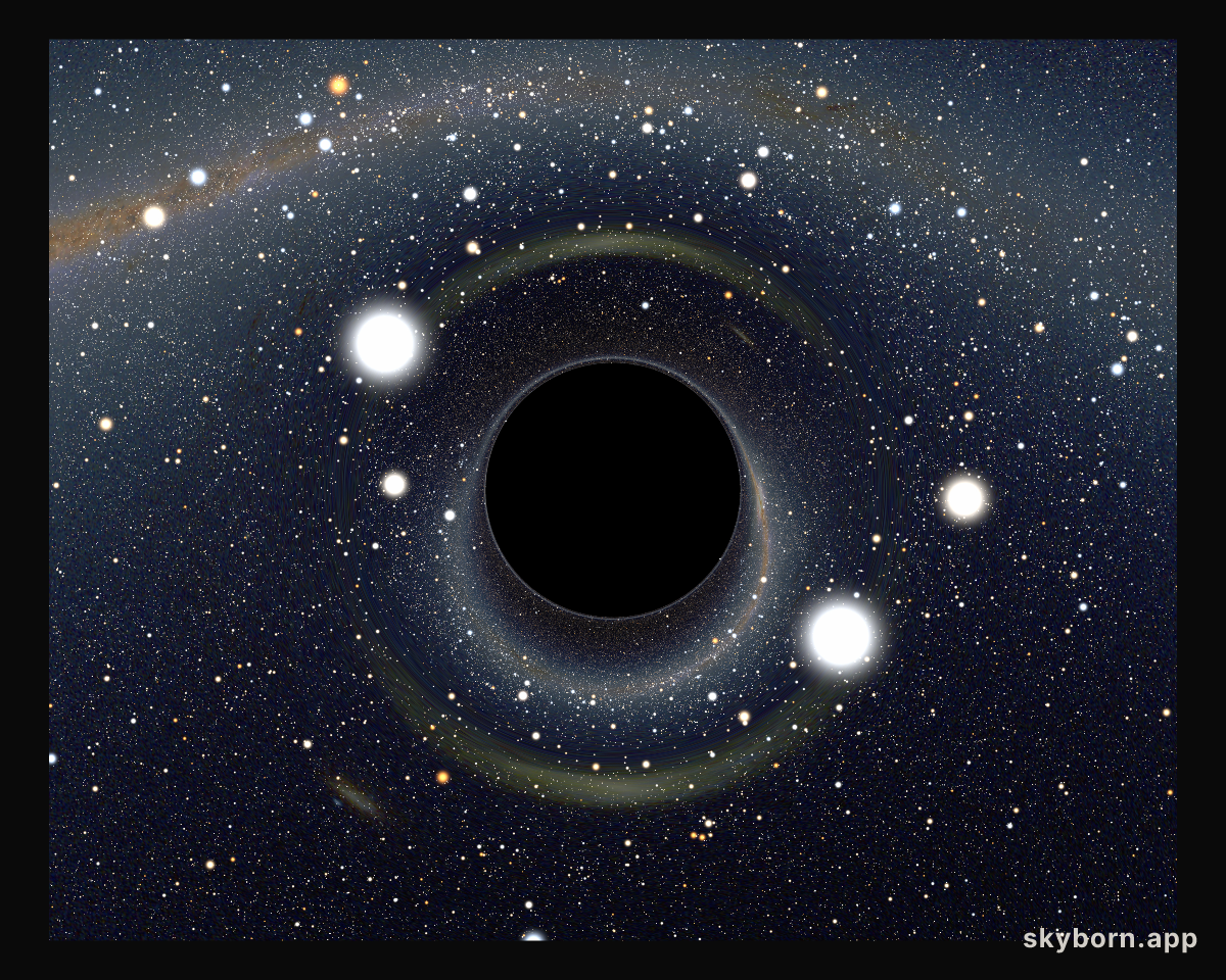 Too Close to a Black Hole