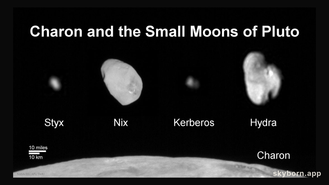 Charon and the Small Moons of Pluto
