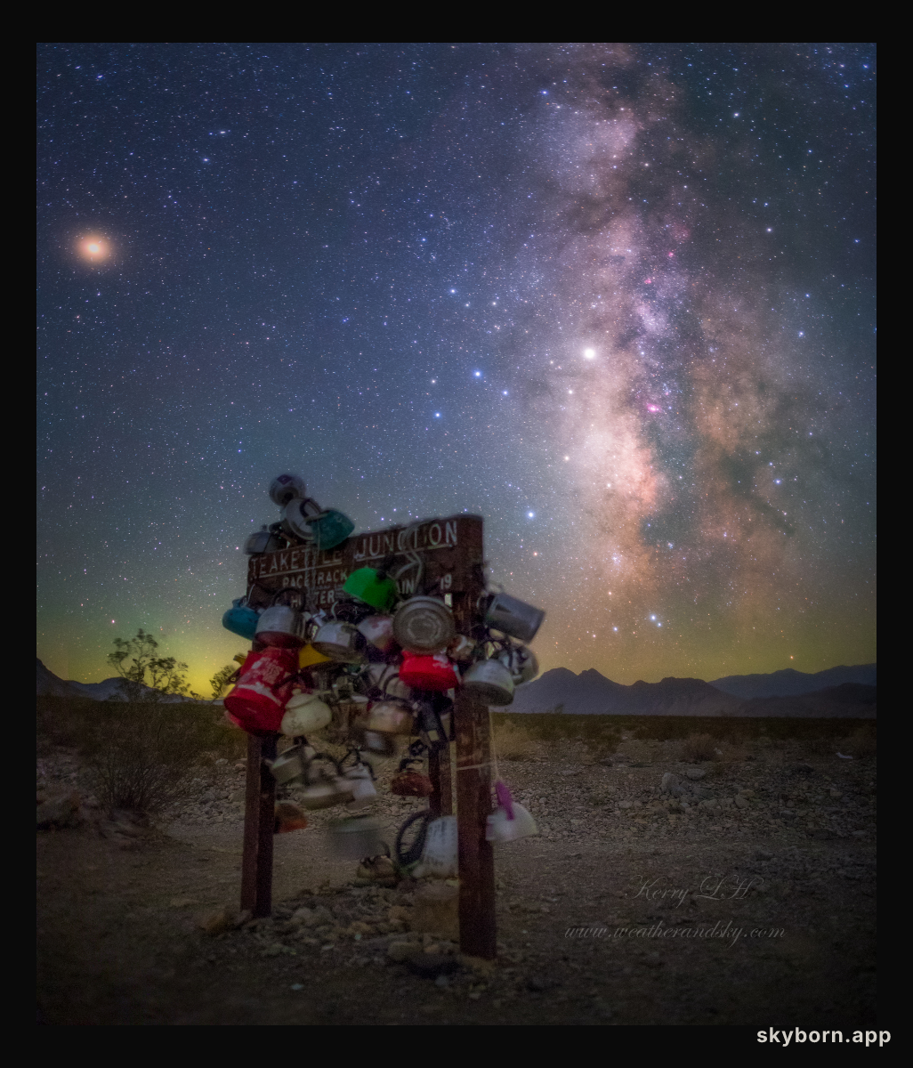 The Teapot and the Milky Way