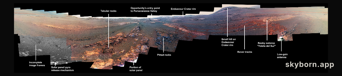 Perseverance Valley Panorama