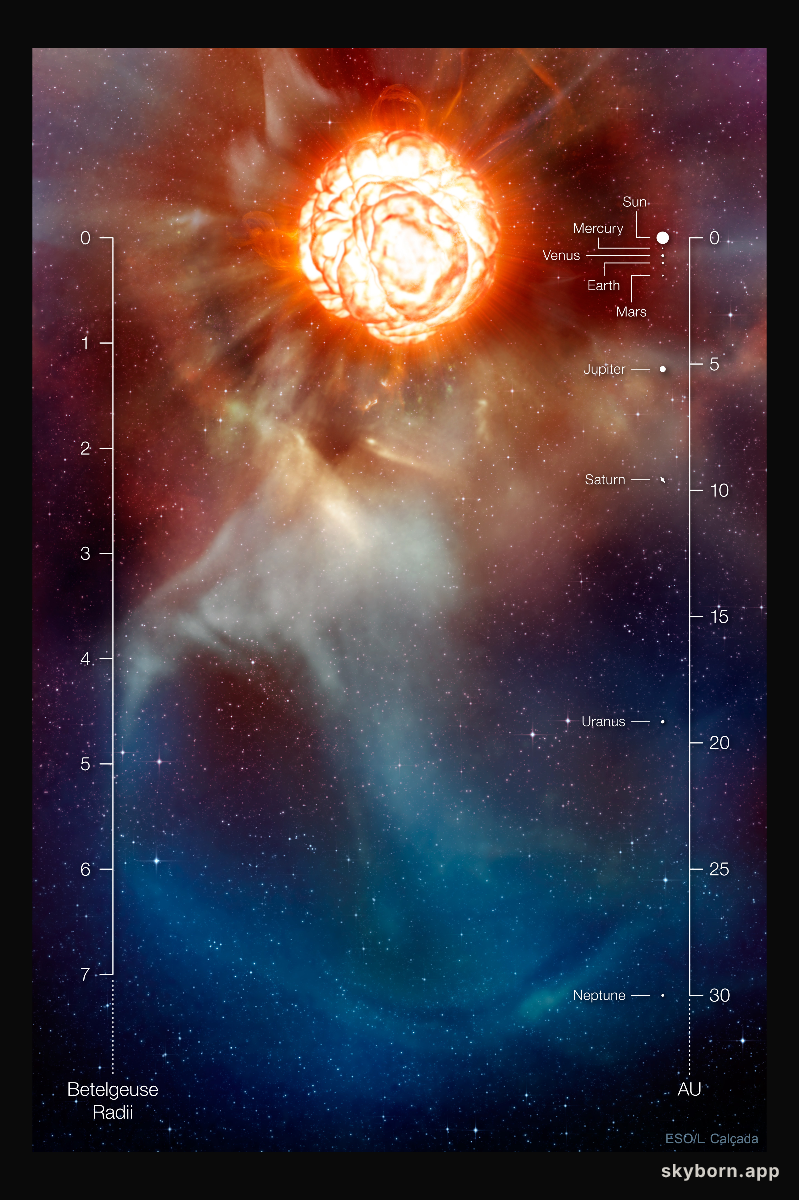 Betelgeuse Imagined